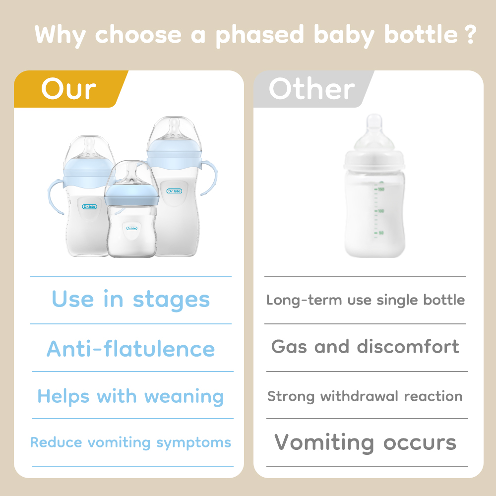 Baby PP Bottle 150/240/330ML N - đánh giá và giá Baby Food Glass Jars