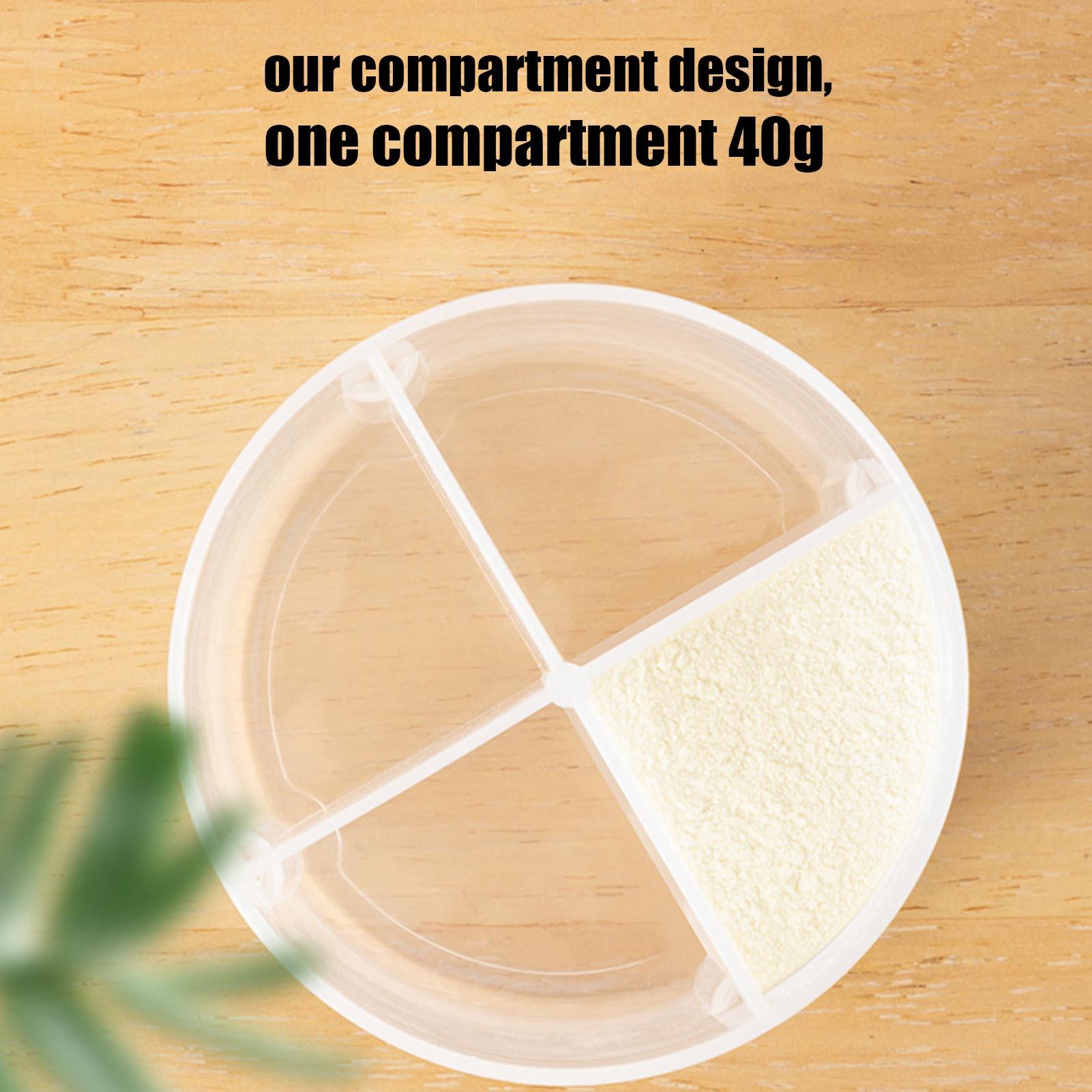 Baby Milk Powder Dispenser 4 G - đánh giá và giá Baby Food Hero